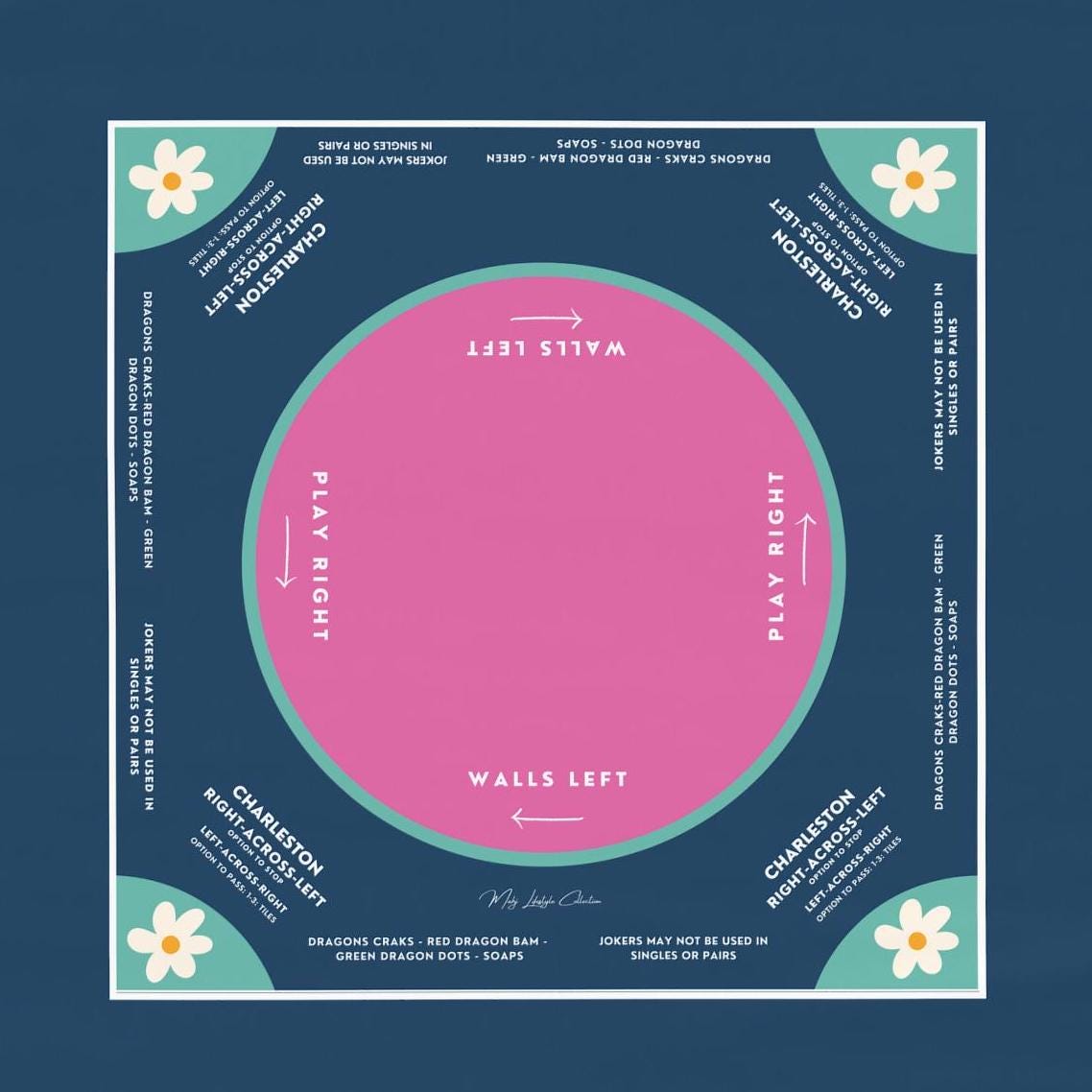 Mahjong instructional tablecloth gift for her, Blue and Pink Floral Mahjong Tablecloth - easy-to-follow mah-jongg tablecloth