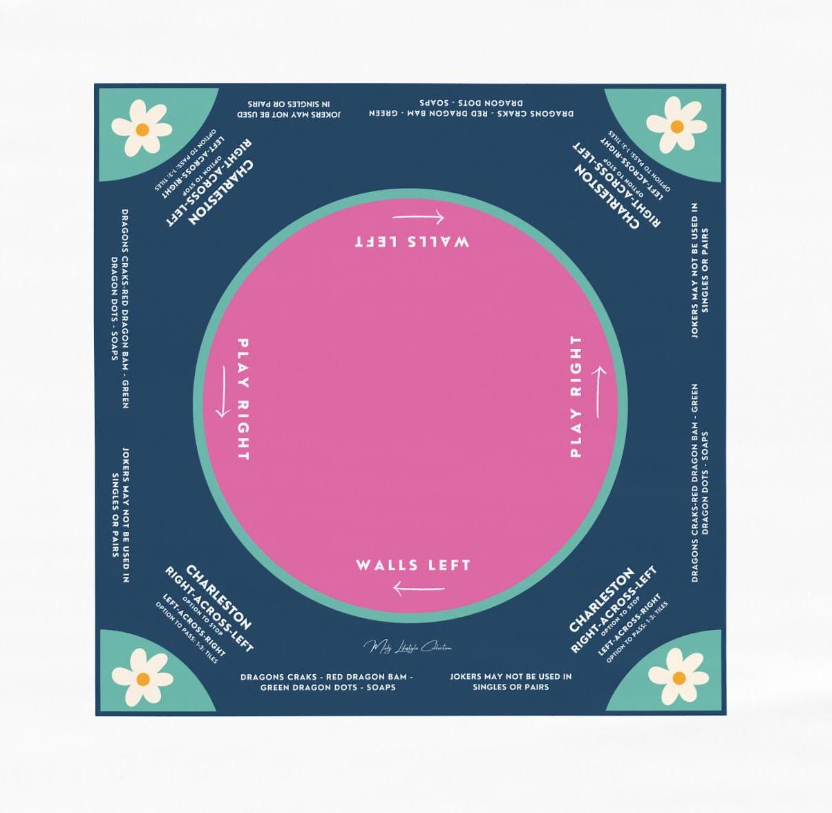 Mahjong instructional tablecloth gift for her, Blue and Pink Floral Mahjong Tablecloth - easy-to-follow mah-jongg tablecloth
