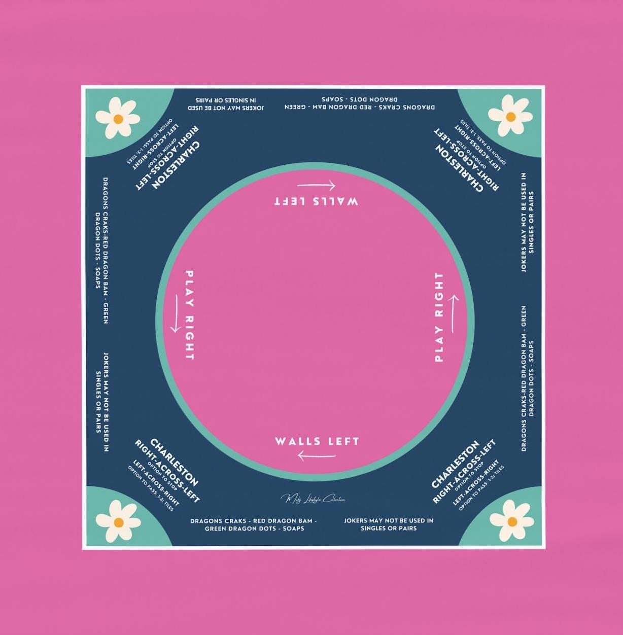 Mahjong instructional tablecloth gift for her, Blue and Pink Floral Mahjong Tablecloth - easy-to-follow mah-jongg tablecloth
