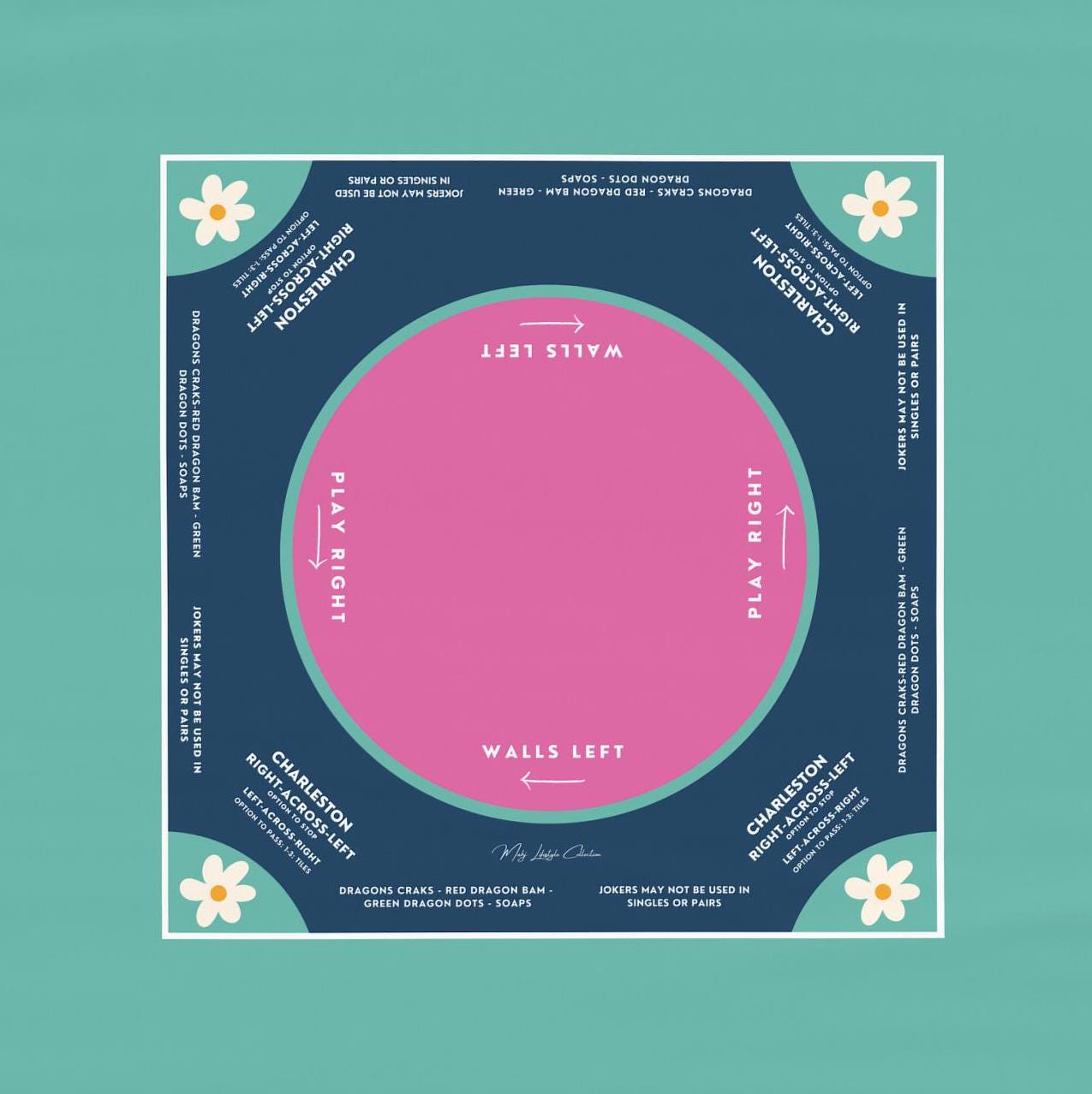 Mahjong instructional tablecloth gift for her, Blue and Pink Floral Mahjong Tablecloth - easy-to-follow mah-jongg tablecloth